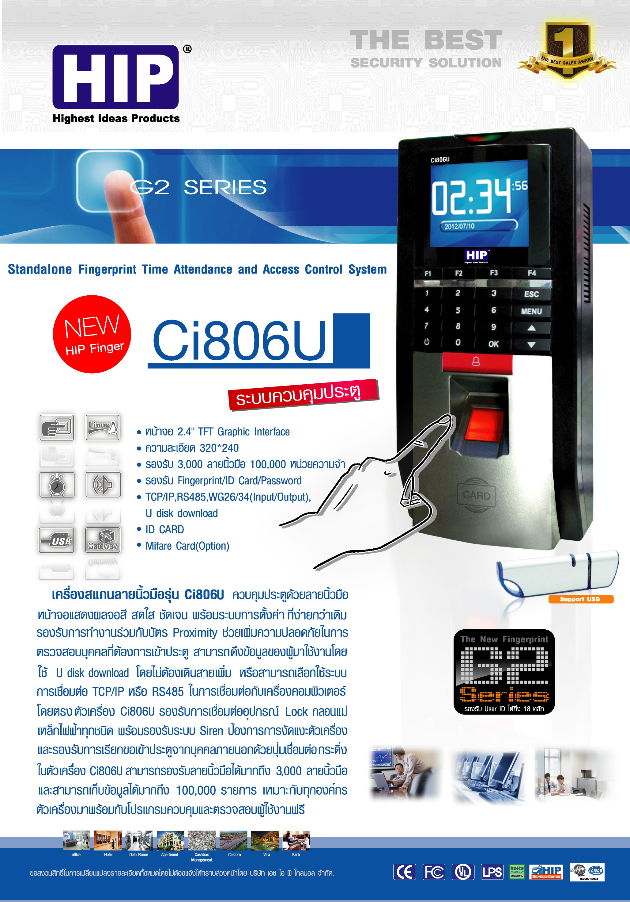 Ci806u HIP